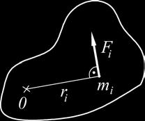 Pohybová rovnce 7 se nazývá moment setrvačnost tuhého tělesa (sestávajícího z velkého počtu částc) vzhledem k ose otáčení. Jednotka momentu setrvačnost [ J ] = kg m. Působením síly F (obr.