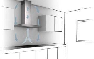 Moderní design, ověřený výkon: cleanair modul Díky modernímu designu cleanair modulu jej lze integrovat do každé kuchyně.