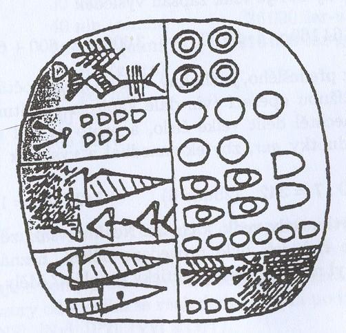 záznamů. Tabulky z počátku 3. tis. př. Kr.