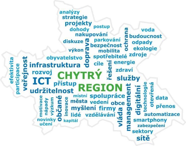 Regionální rozvoj kraje Příprava na období po roce 2020 Strategie regionálního rozvoje ČR zapojení regionu v procesu tvorby SRR ČR 2021+ priority ČR (vazba na dotace EU, ČR) Strategie rozvoje