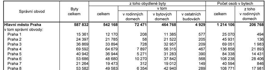 Shodovací synonymum