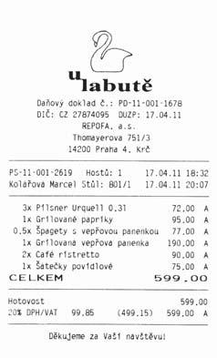 Ještě než jsem stačil setřít pěnu z úst po prvním napití, byla zpátky s grilovanými paprikami plněnými řeckým sýrem feta.