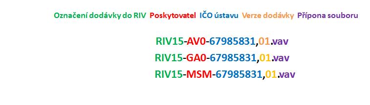 Vytvoření a kontrola souborů pro RIV Postup: 5. 9.