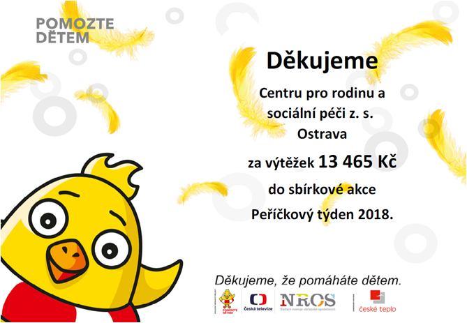 Moc si vážíme toho, že s nadšením a úsměvem umíte pomáhat jiným.