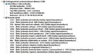 Před samotnou výrobou nového vozidla dochází k jeho konfiguraci podle přání zákazníka.