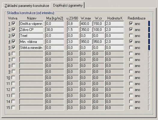 Práce s úlohou 16 Skladba konstrukce Doplňkové údaje je nutné vyplnit pouze tehdy, pokud chcete počítat při hodnocení celoroční bilance vlhkosti s redistribucí vlhkosti z vlhkých zón do okolí.