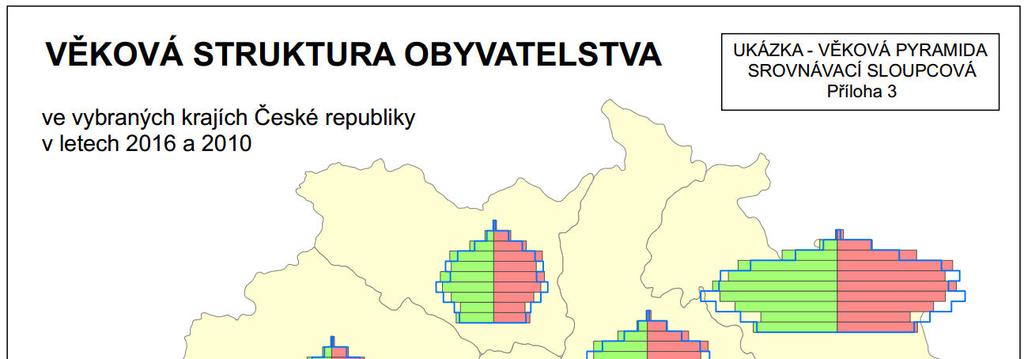 Prezentovaný uživatelský nástroj Population Pyramid lze volně stáhnout ze stránek ArcGIS Online z adresy (Bekárek, 2017a): http://www.arcgis.com/home/item.html?