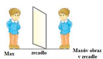 Část II: 4 body 9. Čím blíž je Max zrcadlu, tím blíž je k němu i jeho obraz v zrcadle. Vzdálenost mezi Maxem a jeho obrazem v zrcadle je teď 10 cm. Co má Max udělat, aby tato vzdálenost byla 32 cm?