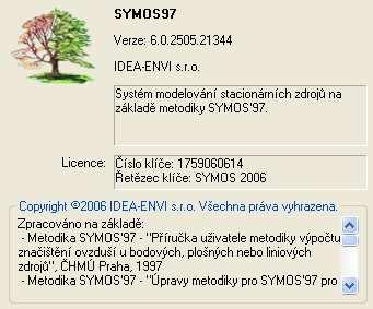 3. Metodika výpočtu 3.