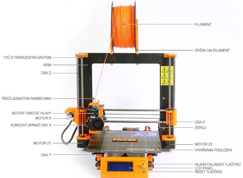 FSI VUT DIPLOMOVÁ PRÁCE List 38 3.2.1 Original Prusa MK2S Tato nejnovější verze 3D tiskárny Original Prusa se začala prodávat teprve v březnu 2017.