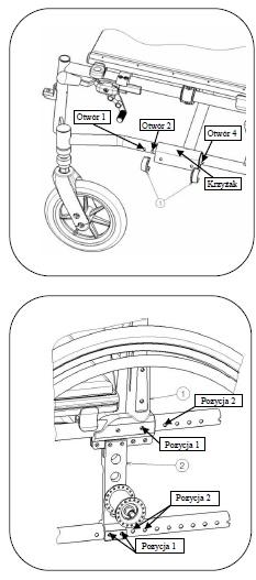 Nastavení hloubky sedu Na vozíku Vermeiren V_Series je možné nastavení 4 různé hloubky sedu, změnit pozici kříže a držák zádové opěry (1).