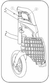 Montáž a demontáž stupaček Pro uchycení stupaček: 1. Nasaď stupačku na trubku z vnější strany rámu vozíku a nasaď čep do trubky rámu (1) 2. Otoč stupačku dovnitř až zaskočí na místo 3.