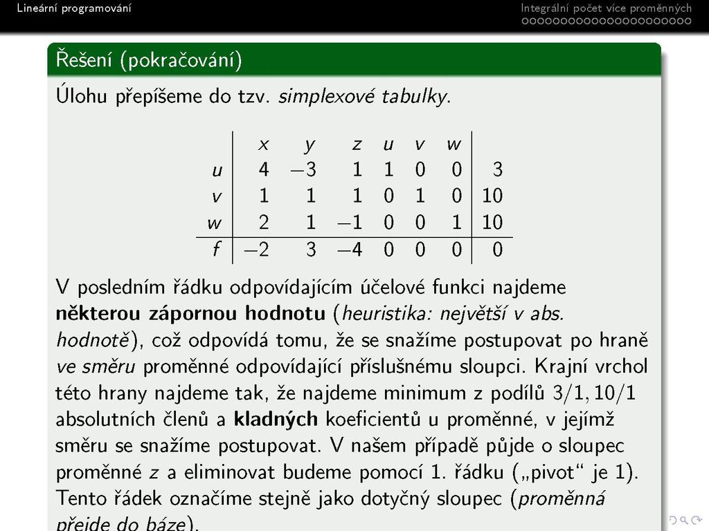 Úlohu přepíšeme do tzv. simplexové tabulky.