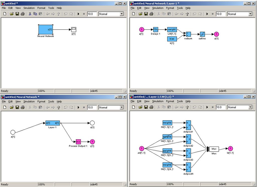 Obr. 5.17: Hopfieldova síť v prostředí SIMULINK. 5.2.