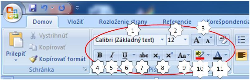 Napísaný text mení svoj výzor podľa vybraného štýlu písma. Ak si budeme vyberať nejaký font písma, tak si treba hneď vyskúšať či nebude zle zobrazovať slovenský text obsahujúci mäkčene a dĺžne.