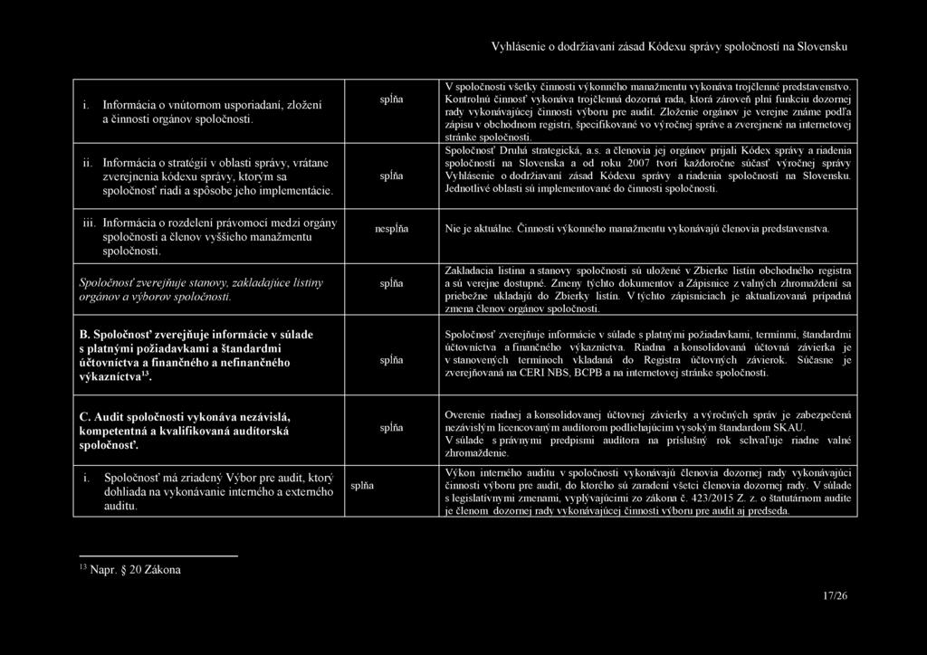 i. Informácia o vnútornom usporiadaní, zložení a činnosti orgánov spoločnosti.