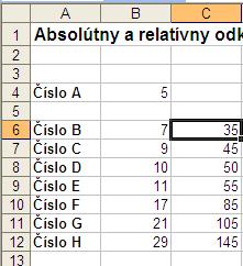 Matematické vzorce Pr. 9 Absolútny a relatívny odkaz (relatívne a absolútne adresovanie) a) Vypočítajte obsah štvorca a objem kocky pre rôzne dĺžky strany a podľa predlohy.