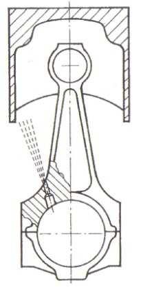 Obr. 3.9 Chlazení pístu pomocí chladící drážky 22 Obr 3.8 Chlazení pístu nástřikem oleje na stěnu pístu 23 3.1.1.4.