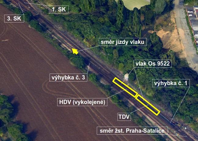 bod 0, byl stanoven v km 18,563. Na místo se dostavila PČR a HZS SŽDC. K újmě na zdraví osob nedošlo, životní prostředí nebylo ohroženo. Obr. č. 2: Schéma místa vzniku MU Zdroj: DI, Podklad: Mapy.