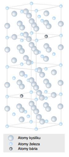 formy při stálém působení magnetického pole, tento proces se nazývá mokrá cesta. Jejich magnetování je na rozdíl od izotropních možné pouze ve směru, který byl zvolen při výrobním procesu.