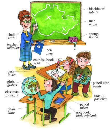 1. OUR CLASSROOM Prohlédni si obrázek. Poslechni si povídání o třídě. Ukazuj na obrázku slovíčka, která v textu uslyšíš. Hi, my name is Marek. I am 12 years old and I go to school in Choceň.