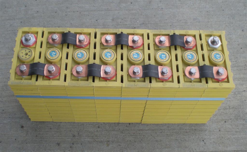 12V, 24V a 48V Výkon