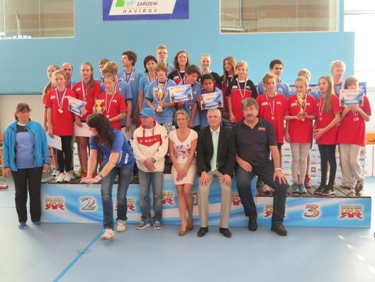 Rapant, Petr Robosz, Ing. Petr Smrček, Ing.