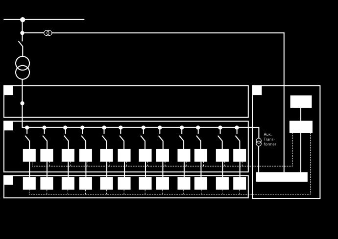 24 V DC Pomocný výkonový transformátor D SKŘÍŇ S