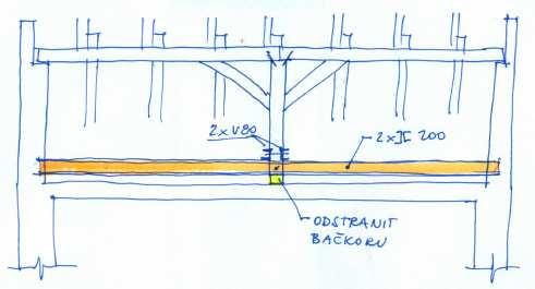 Schea podchycení sloupku krovu Orientační výkaz ateriálu: Ocel-válcované profily tř. S235 (Před objednání nutno zěřit délky na stavbě) 2x2U200 dl. 7,40 749 kg 9xI200 dl.