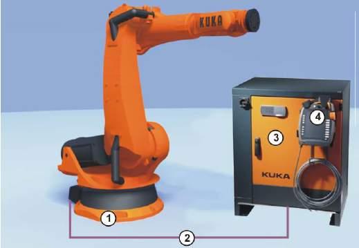 Kapitola 3 Robot, bezpečnost a vizualizace Tato kapitola se věnuje stručnému popisu a zprovoznění několika průmyslových zařízení.