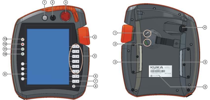 3.1. KUKA KR5 ARC 25 3.1.2 Kuka Control Panel KCP je ruční programovací přístroj sloužící k obsluze a programování robotu. Je vybaven dotykovým displejem s uživatelským rozhraním smarthmi.
