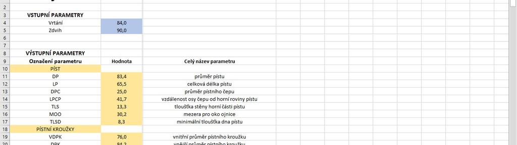 V programu Microsoft Excel je vytvořen soubor pro výpočet dílčích rozměrů jednotlivých komponent motoru.