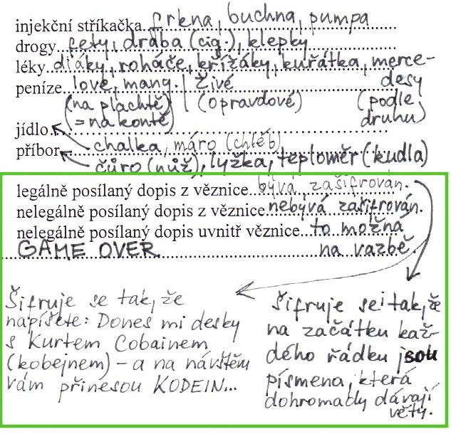 PŘÍLOHY Příloha č.