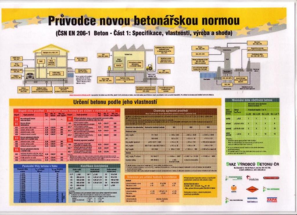 ČSN EN