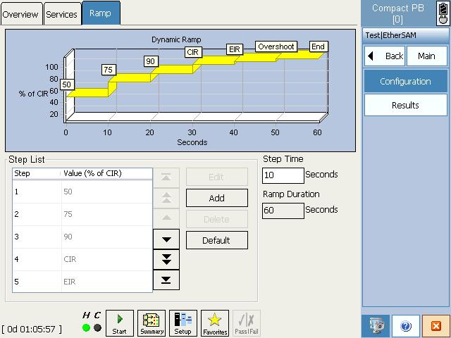 Network Configuration Test Results Screen capture of ramp and ramp results 16