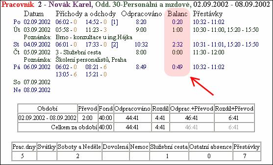 BM Software, Němčičky 84, 69107 Němčičky u Břeclavi Vývoj, výroba, prodej a montáž docházkových a identifikačních systémů Tel: 519 430 765, Mobil: 608 447 546 e-mail: bmsoft@seznam.cz web: http://www.