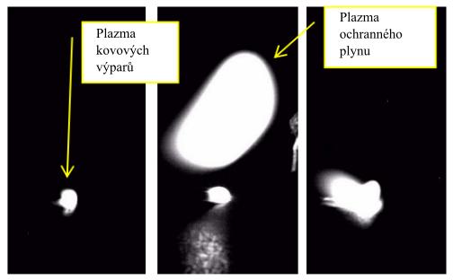 3 OCHRANNÉ ATMOSFÉRY A JEJICH VLIVY NA SVARY[7][44][49][69] Ochranné atmosféry u laserového svařovaní působí na řadu faktorů.