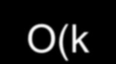 volání) O(k h )