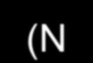 = 1. 2. 3. 4.