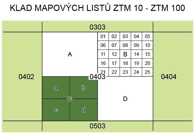 Cíle projektu Generování mapových rámů, rámových a