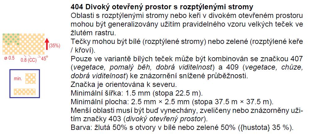 Minimální rozměry Minimální půdorysné rozměry (stopy) ve skutečnosti definovány u značek aby napomohly mapařům při práci v terénu Neznamená to, že všechny objekty větší,