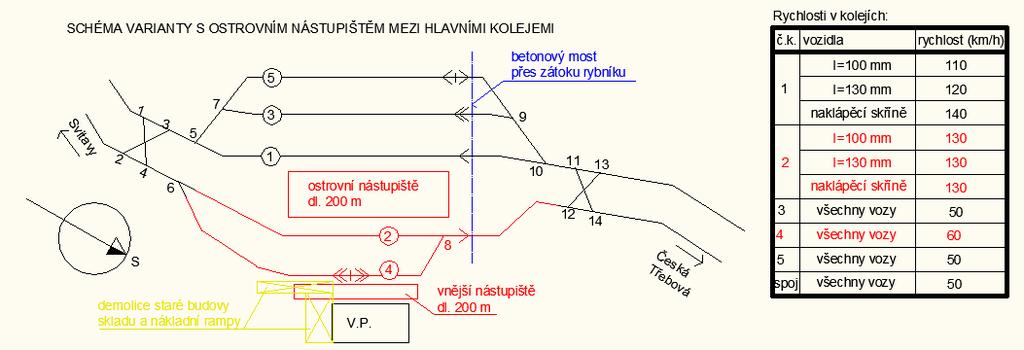 Rekonstrukce žst. Opatov Průvodní zpráva V této variantě se tedy volí řešení s úpravami v sudé skupině kolejí. Obr. č.