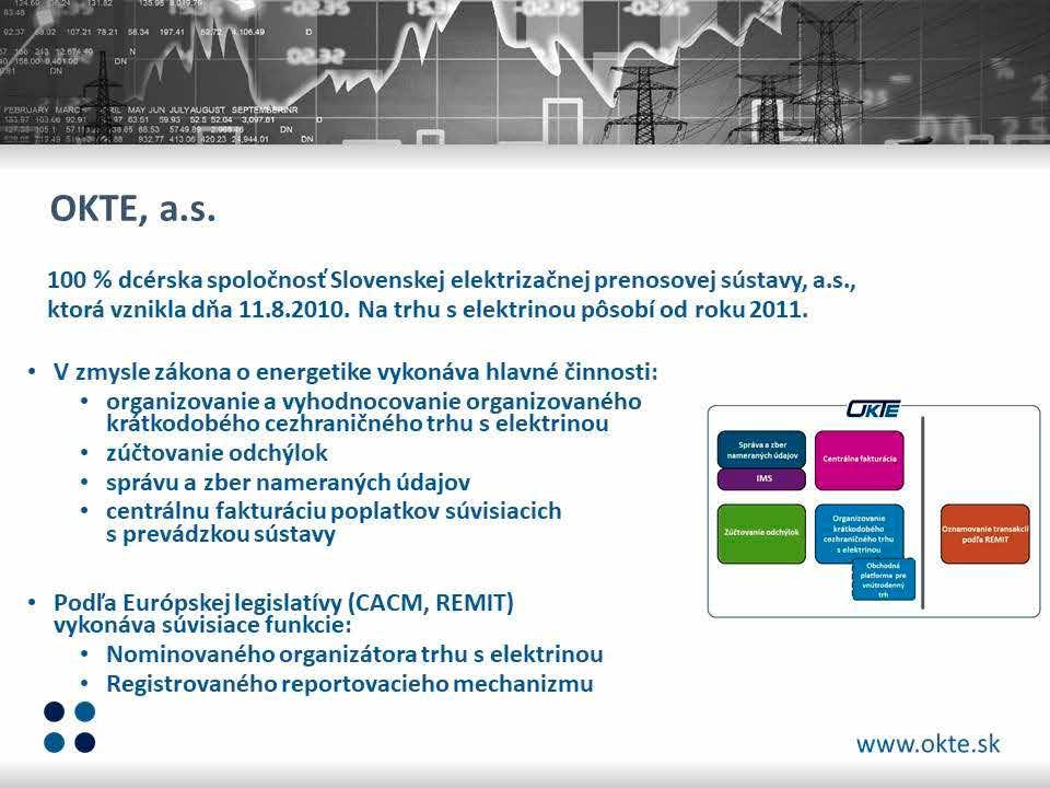 III. BLOK ALTERNATIVNÍ PALIVA V DOPRAVĚ? URČITĚ ANO, ALE 14:30 16:00 PANELOVÁ DISKUSE MODERÁTOR: Ing.