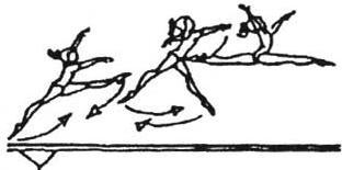 D 2.105 Ze stoje bočně - odrazem jednonož skok se skrčením přednožmo jedné a přednožením druhé s výměnou nohou (úhel v bocích 45 ) 2.