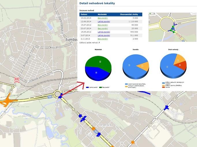 Obr. 2: Mapový výstup z aplikace Nehodová místa v ČR [12] 4.
