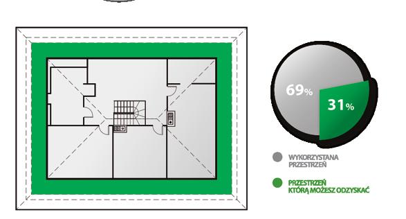 VYTVOŘTE SI VLASTNÍ PROSTOR SPOJENÍM PODKROVNÍCH