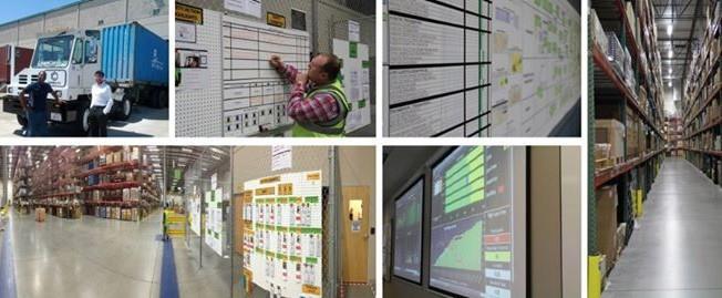 Agenda Logistika úvod do problematiky Štíhlá logistika» Principy, cíle, štíhlá výroba a štíhlá logistika» Plýtvání v logistice Zásoby a jejich řízení» Zásoby» Strategie řízení zásob» Optimalizace