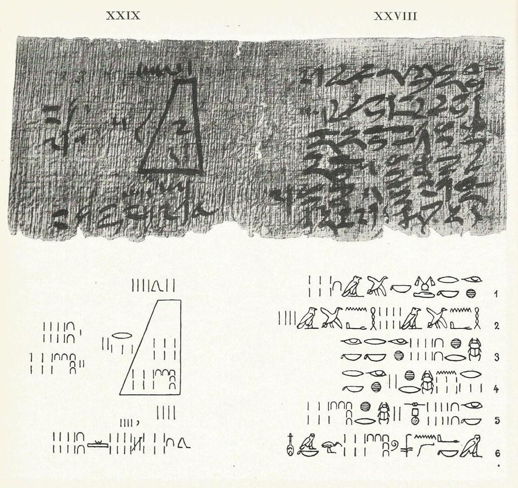 7.13 Ukázka matematického papyru č. 1 Moskevský matematický papyrus Opis z doby Střední říše (kolem roku 1800 př. n. l.).