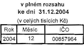 ROZVAHA Obchodní firma nebo jiný název úèetni jednotky PILANA