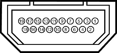 Konektor HDMI Číslo kolíku 19kolíková strana připojeného signálního kabelu 1 T.M.D.S. Data 2-2 T.M.D.S. Data 2 stínění 3 T.M.D.S. Data 2+ 4 T.M.D.S. Data 1+ 5 T.M.D.S. Data 1 stínění 6 T.M.D.S. Data 1-7 T.
